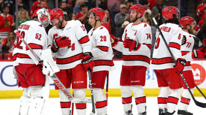 Carolina Hurricanes närmar sig New York Rangers i tabelltoppen