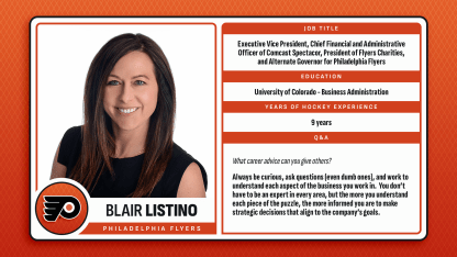 Women in Hockey: Blair Listino